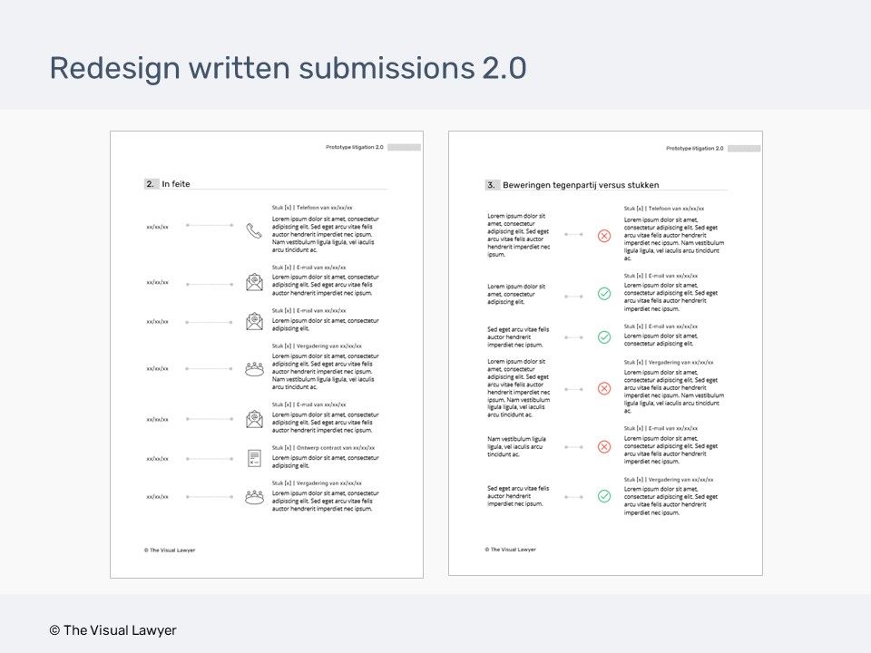 Litigation design